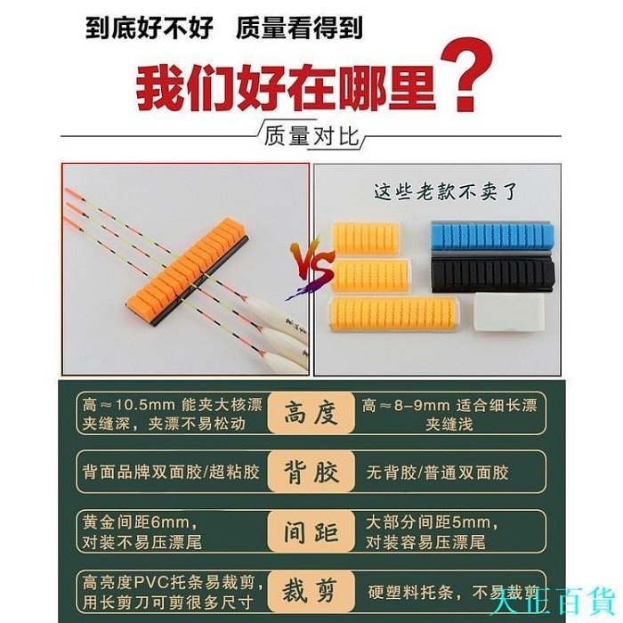 DIY維修桐木漂盒矽膠座夾漂座軟釣魚浮漂展示盒託條卡槽釣箱配件