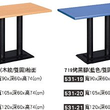 你要開餐廳？開PUB？開紅茶店？105*60 719烤黑腳餐桌（10）免運費 屏東市 廣新家具行