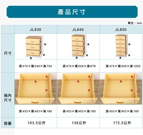 小毛收納『免運 聯府JL850特大佐藤五層櫃173L』含稅開發票 可刷卡 大面寬收納櫃 收納箱 抽屜櫃 KEYWAY