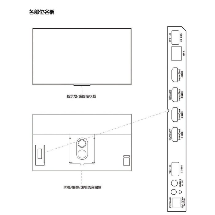 💓好市多代購💓 TCL 85吋75吋55吋 4K Mini LED QLED TV量子智能連網液晶顯示器電視85C845 75C845 55C845