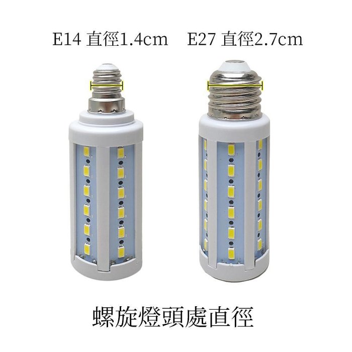 €太陽能百貨€  10W LED 玉米燈 節能燈泡 省電燈泡 10瓦 E27 全周光 恒流電源 崁燈 台灣專利 保固