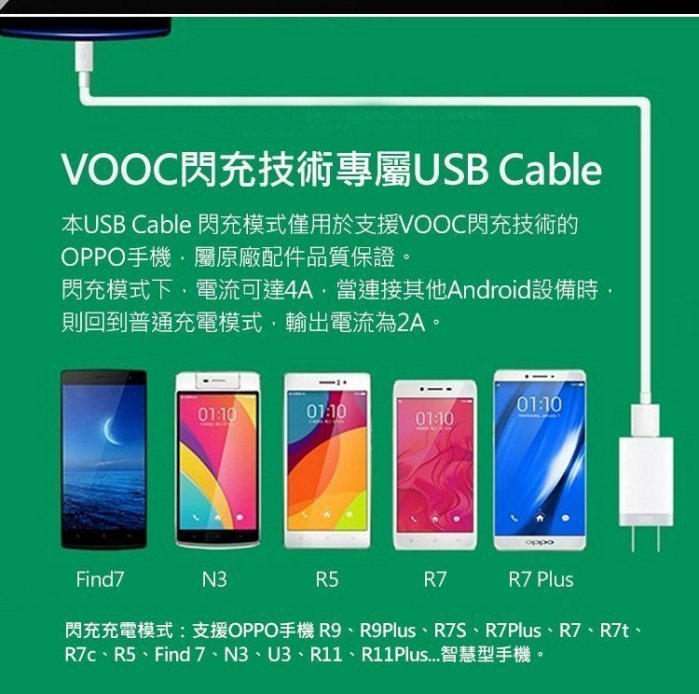 快速出貨?OPPO VOOC 原廠 AK779 閃充頭 R11s 適用 三星 華為 小米 OPPO 華碩 R9s