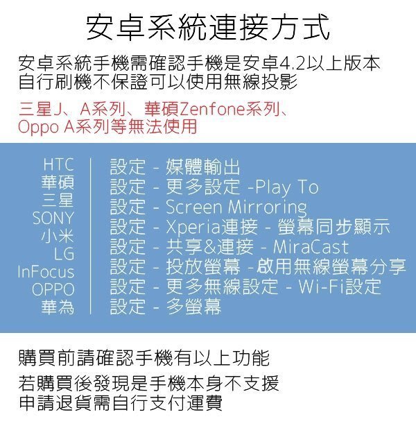 【coni mall】BLADE無線投影電視棒 現貨 當天出貨 台灣公司貨 無線 HDMI 投屏器 影音轉接器