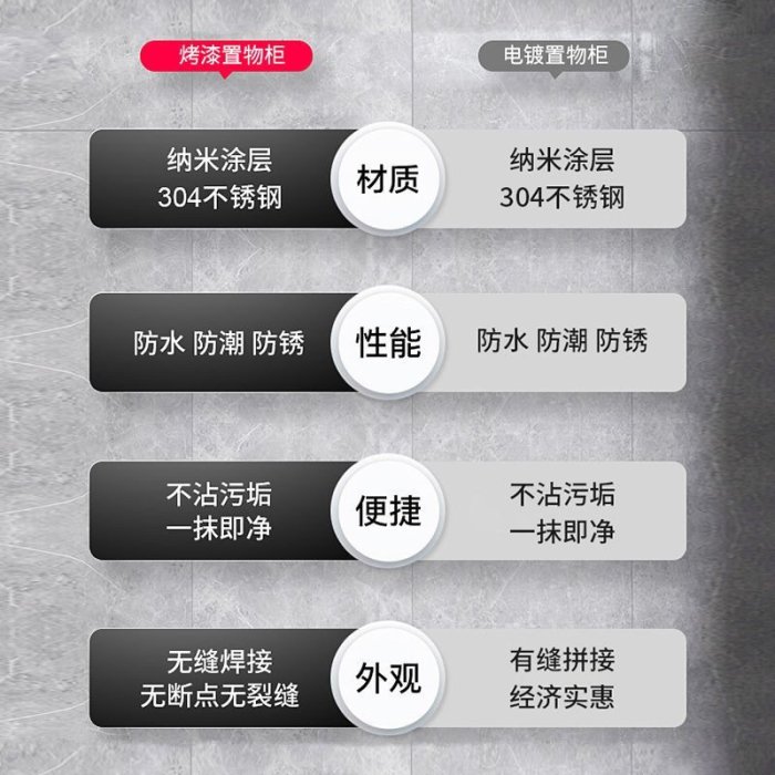 現貨 立燦不銹鋼壁龕隔板衛生間浴室金屬電視不銹鋼壁龕嵌入式柜置物架可開發票