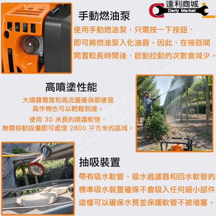 【達利商城】德國 STIHL SG230 引擎噴霧機 噴霧機 洗車機 噴藥機 灑水器 清洗機 高壓清洗機