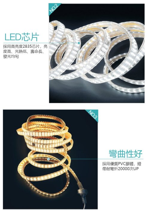 ♥遠見LED♥全新防水接頭LED燈帶 5米 套裝組 3排珠 110V燈條 露營照明 可調光 高亮度 正白光 室外照明