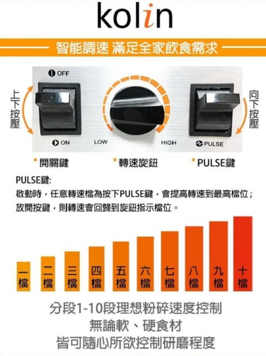 缺貨 【歌林kolin】高轉速2匹馬力全營養生機破壁調理機(KJE-A1501)