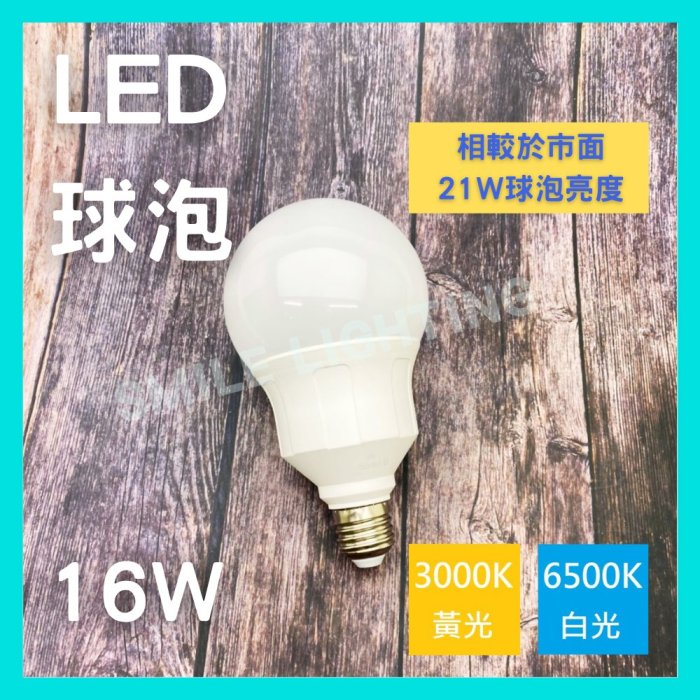 E27 LED 16W 燈泡  省電型  球泡 高亮度 黃光 白光 通過CNS檢驗認證 環保 安裝方便 含稅☺