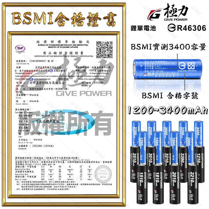 極力 20V電池 4.0Ah 牧田18V 牧田電池 BSMI合格 牧田 動力電池 鋰電池 電池 5.0 6.0 9.0