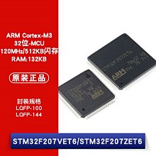 STM32F207VET6 STM32F207ZET6 LQFP-100/144 微控制器 W1062-0104 [382190]