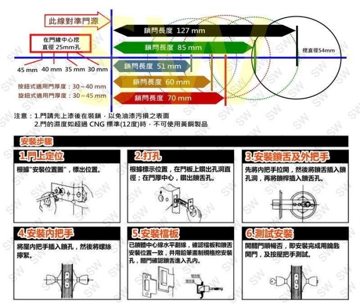 LX040-51 通用型鎖舌 輔助鎖鎖舌 裝置距離51mm 鎖心 鎖芯 單舌 補助鎖 房門鎖 門鎖 水平把手鎖 通道鎖