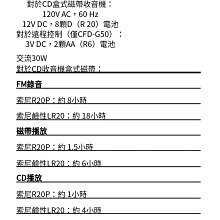 商品縮圖-5