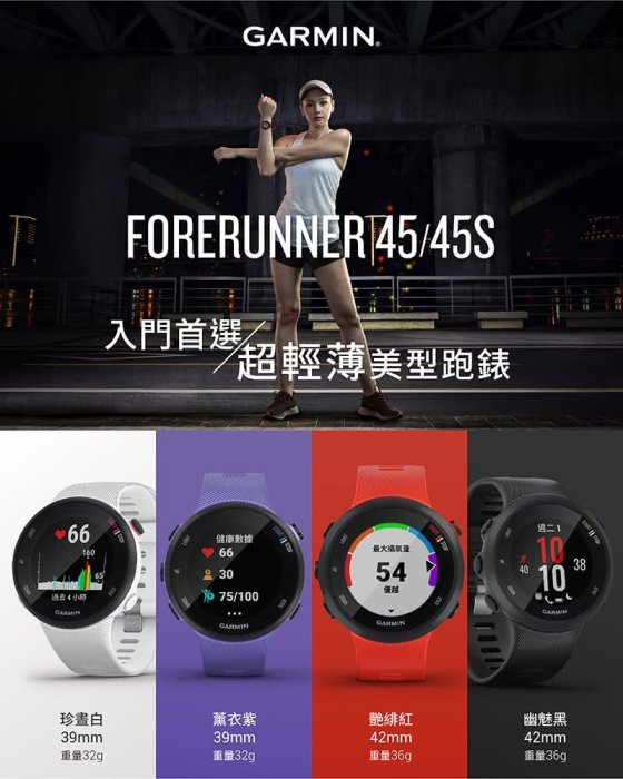 Garmin Forerunner 45S GPS腕式心率跑錶(錶徑 39mm) 台灣正版公司貨 享原廠保固