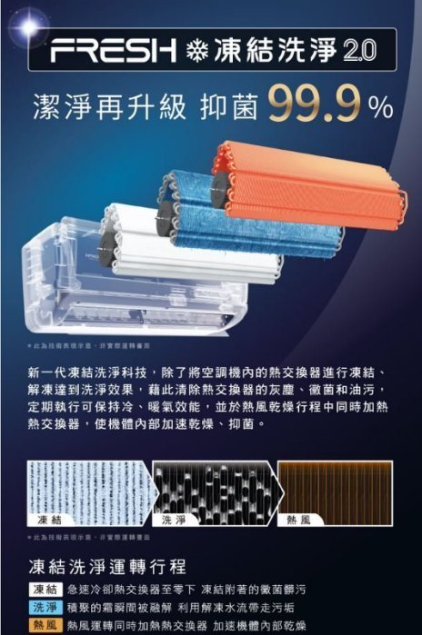 【裕成電器.來電更優惠】日立變頻尊榮型冷暖氣RAS-50NJF/RAC-50NK另售RAS-50YK1 國際 富士通