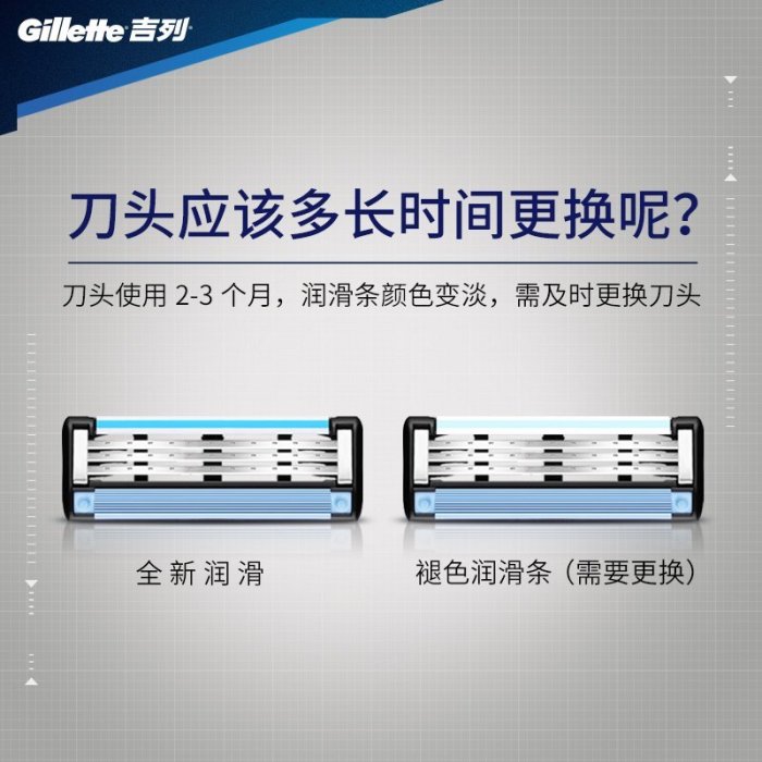 Gillette/吉列鋒速3剃須刀手動吉列刀片刮胡刀手動非吉利8刀頭1套~特價家用雜貨