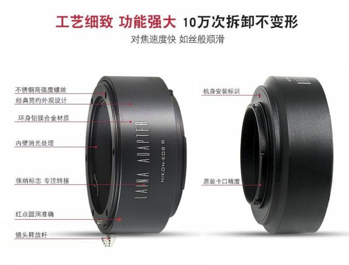 ＠佳鑫相機＠（全新）Laina徠納 NIKON-EOS R專業轉接環 Nikon(AI)鏡頭 轉至Canon R系列機身