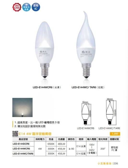 台北市樂利照明 舞光 LED-E144WCR6 4W 尖清 羅浮宮 E14 燈泡 水晶燈燈泡 白光 黃光