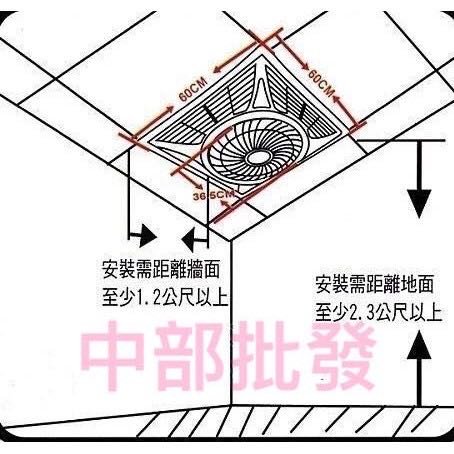 直流變頻 保固六年 節能  勳風節能 空氣流通 HF-7499DC HF7499 輕鋼架專用 頂上循環扇 台灣製造 簡配