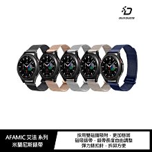 強尼拍賣~AFAMIC 艾法 C80、艾法 C81、艾法 C29S 米蘭尼斯錶帶