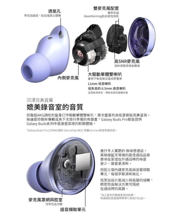 三星 藍芽耳機 Samsung Galaxy Buds Pro（R190) 主動降噪 真無線藍芽耳機 藍牙耳機 越南制