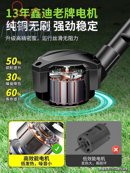 鋰電動割草機充電式小型家用大功率收割除草機新款割灌機農用打草-小琳商店