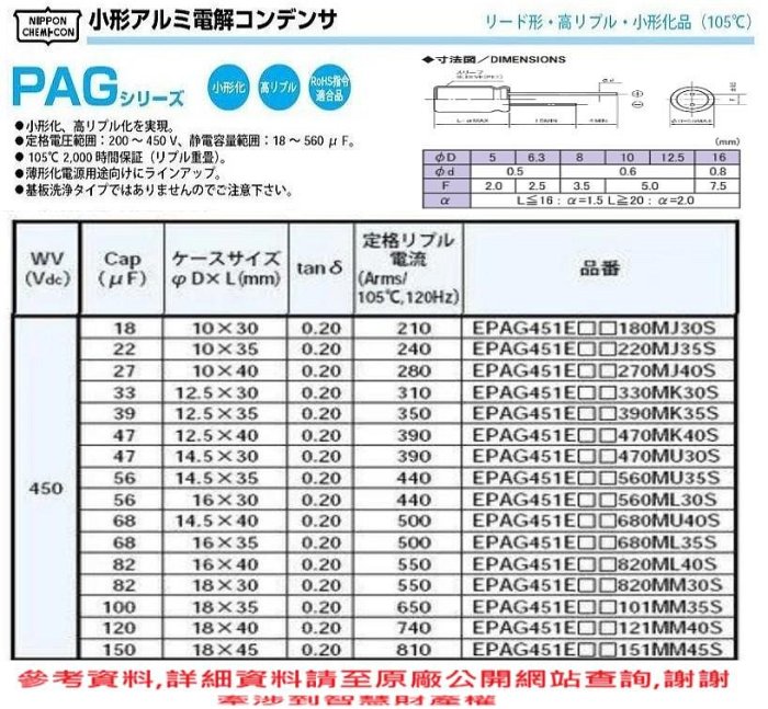 電容器,PAG,450V,120uF,尺寸18*40,壽命2000小時(1個-300個)NCC