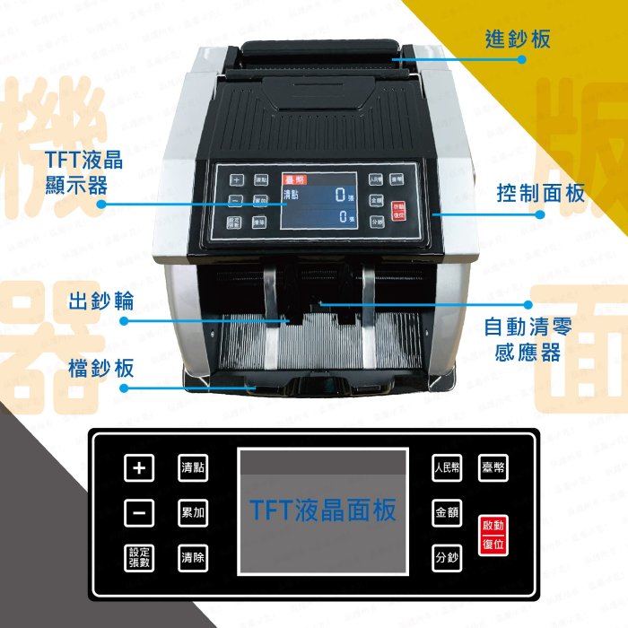 【銀行級指定】多國貨幣點驗鈔機 5磁頭 可混鈔總計 台幣防偽鈔點驗鈔機BC-216G/BC-216S (送外接顯示器)