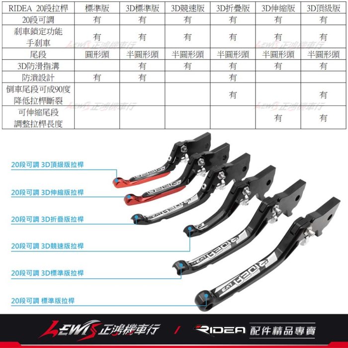 正鴻機車行 RIDEA 20段可調拉桿 標準版 JET SR JETS JET-S JET S 手剎車 煞車拉桿 手拉桿