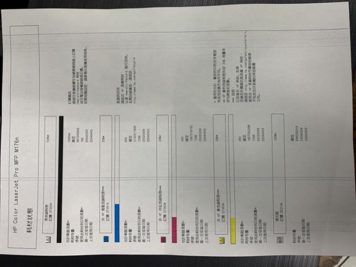 hp 惠普 color laserjet pro mfp m176n 彩色雷射複合機 事務機影印 非m177fw 維修