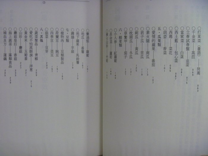 【月界二手書店】蔬菜食療DIY：減肥新良藥‧美膚聖品‧健康秘方_謝美香_業強出版_原價180　〖保健養生〗AHD