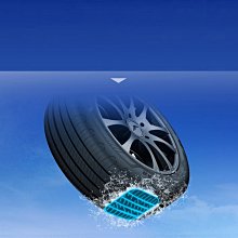 小李輪胎 GOODYEAR 固特異 ACT 215-55-17 溼抓 寧靜 耐磨 各尺寸 規格 特價 歡迎詢問詢價