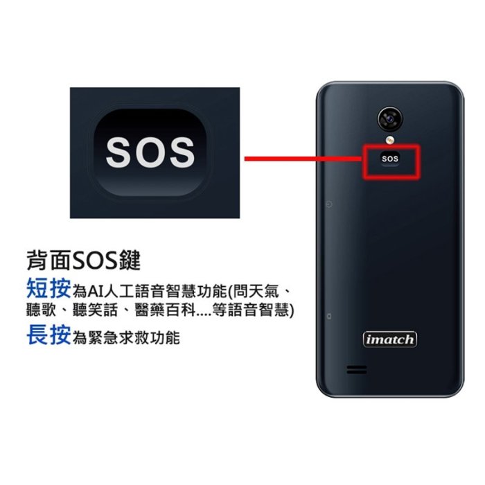 【台中手機館】iMatch i503s (3GB/32GB) 長輩智慧型手機 送(含皮套+保貼) 可觸控 可用LINE