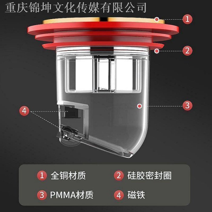 玩樂局~推薦店鋪防臭地漏芯防蟲防臭器內芯衛生間地漏神器封口蓋