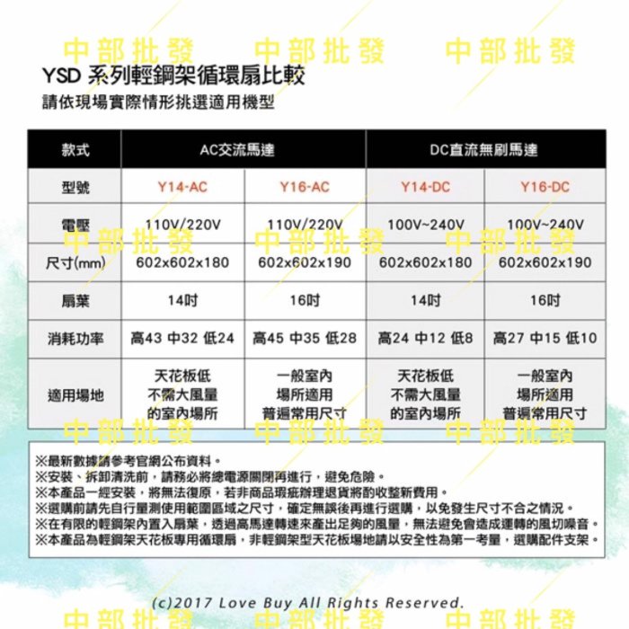 馬達保固5年 雅速達 全電壓 14吋風葉 110V/220V  天花板循環扇 Y14-DC 支架型 含遙控器 省電 節能