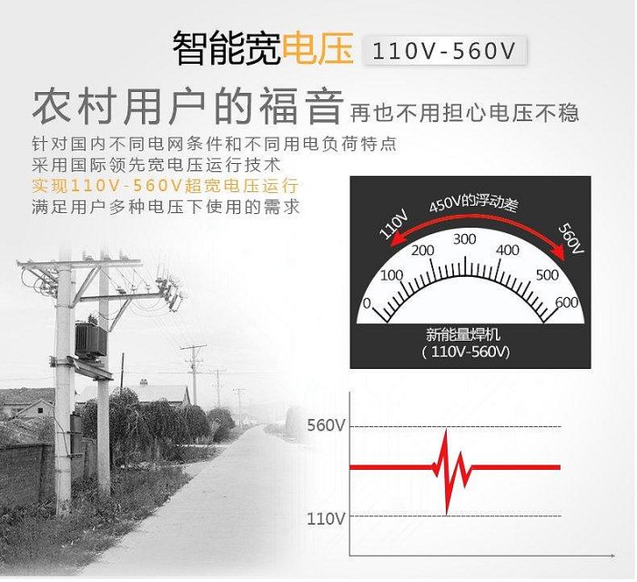 【精選好物】電焊機  新能量ZX7200 220v 380v兩用全自動家用小型全銅雙電壓電焊機   JD