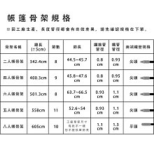 商品縮圖-2