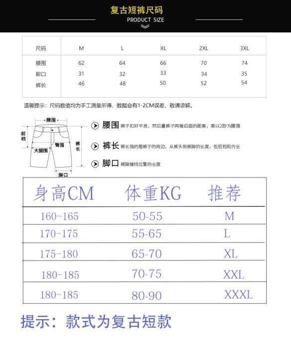 DIY 個性化 籃球運動短褲 復古版 美國USA 湖人隊 火箭隊 塞爾提克隊