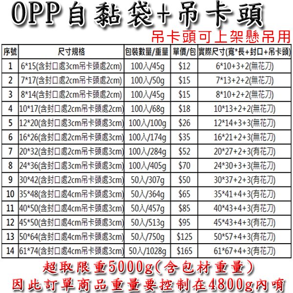 OPP自黏袋6*12 100入🐴台灣快速出貨🐴 亮面透明 網拍必備包裝袋 雙面厚度5絲 自黏性 另有賣氣泡布 破壞袋