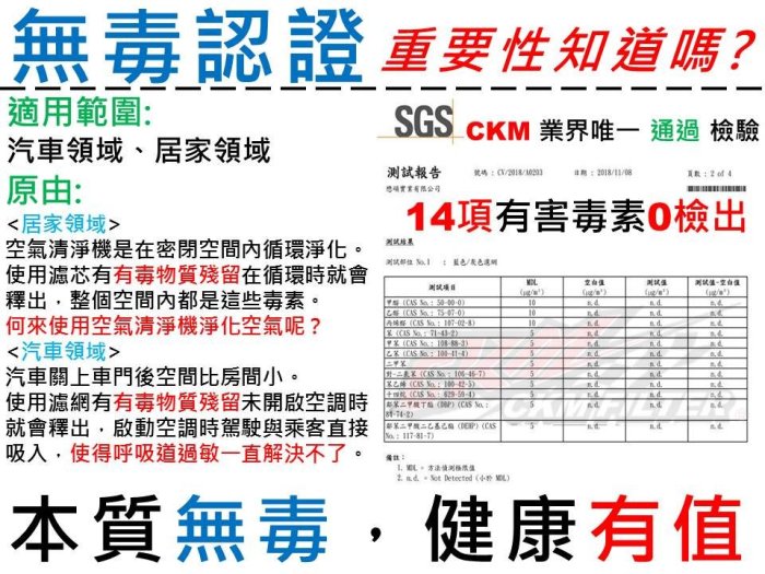 【CKM】Blueair 車用空氣清淨機 Cabin P1 P2i 抗菌 抗敏 無毒 PM2.5 活性碳靜電濾網 濾芯