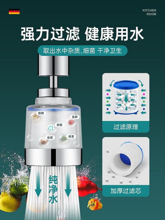 廚房水龍頭過濾器家用自來水延伸器凈水器濾水器萬能凈化防濺神器~晴天