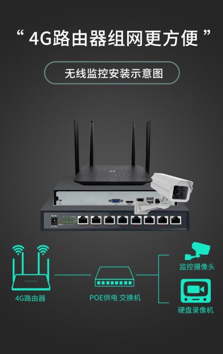 附發票【全頻段】 4G LTE SIM卡 無線路由器 WIFI分享器行動網卡LT210F 另售華為B315 B311