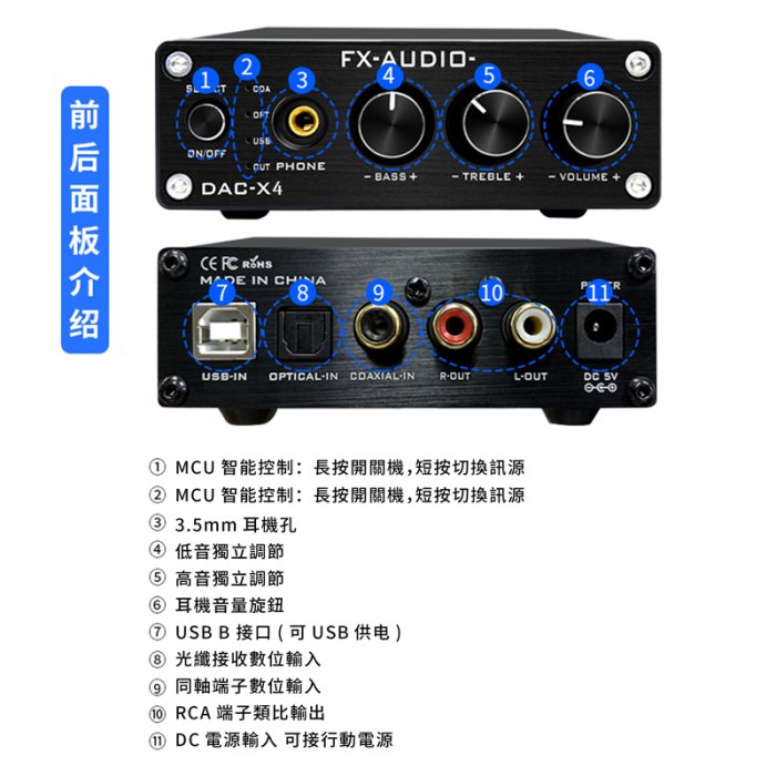 【寒舍小品】全新公司貨 FX-AUDIO DAC-X4 new DAC 耳擴 保固一年 光纖_USB_同軸 耳機擴大機