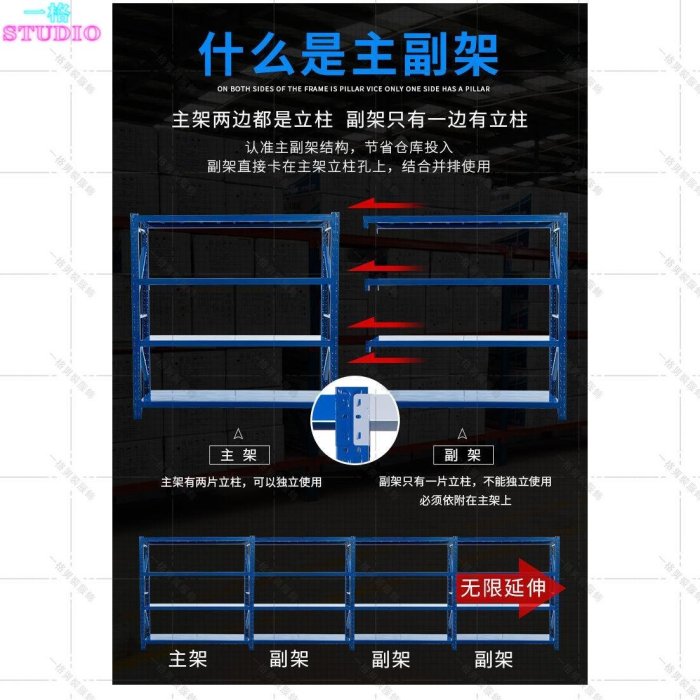 「一格」倉庫貨架置物架多層倉儲貨架重型家用庫房貨物架子自由組合展示架