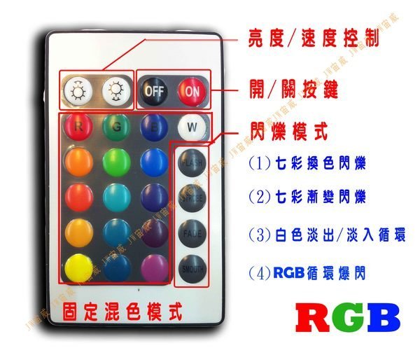 @jw宙威@ RGB 燈條控制器 RGB全彩閃爍 LED遙控器 24鍵控制器 RGB 16種顏色變化 閃爍 變色 七彩