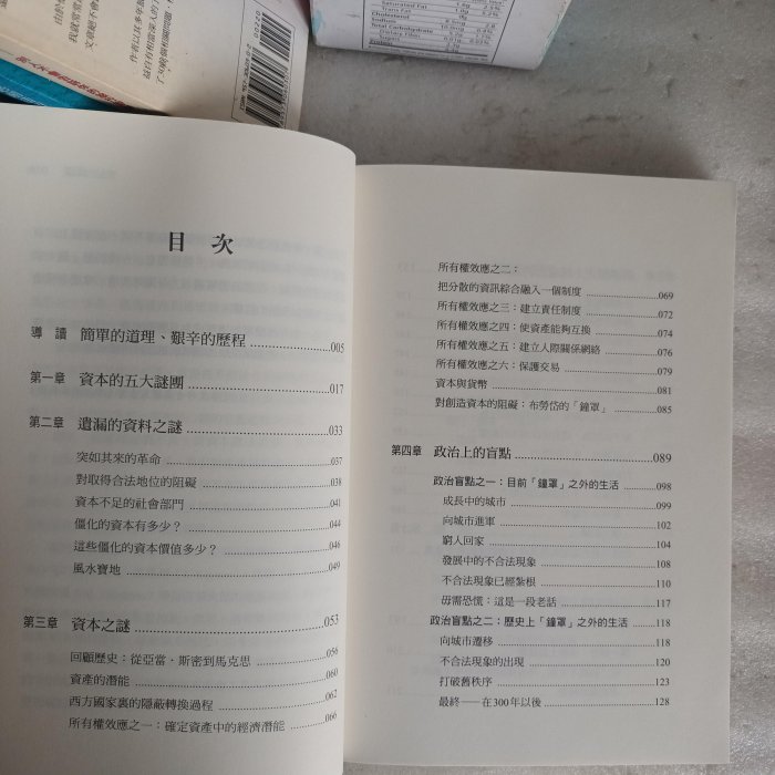 紫庭雜貨*資本的祕密*絕版書 赫南多.德.索托著_經濟新潮社出版 無釘無章