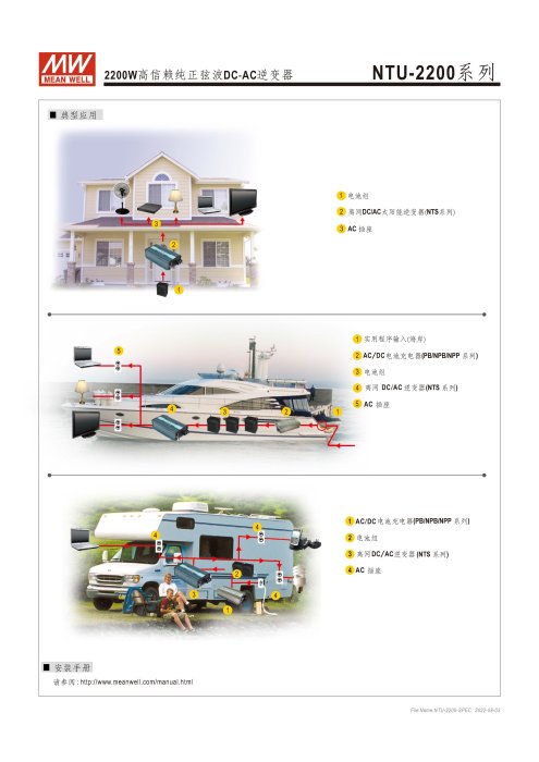 【保固附發票】MW明緯 2200W 純正弦波逆變器+UPS不斷電 NTU-2200 12V 24V 48V 轉 110V