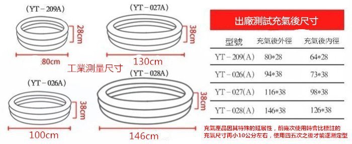 朵媽の店 正品盈泰三環100*38 游泳池 兒童浴盆 省水浴盆 兒童游泳池 戲水池 釣魚池 蓄水池 多功能充氣水池