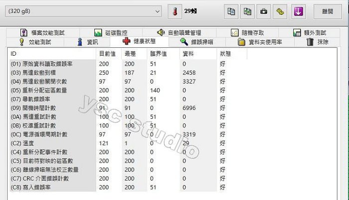 【台灣 現貨】威騰 WD3200KS 3.5吋 7200RPM 320GB 桌上型電腦硬碟 #1