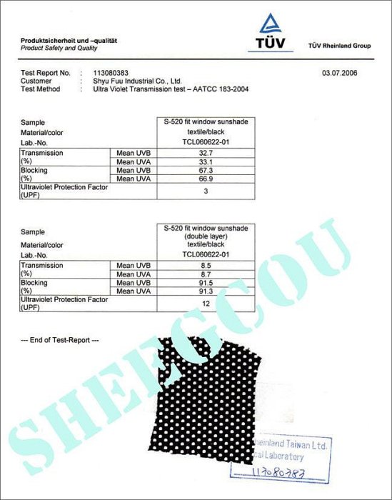 Tailor太樂遮陽簾  PRIUS CAMRY ALTIS  C-CROSS PHV 隔熱效果達91.5% 台灣製造