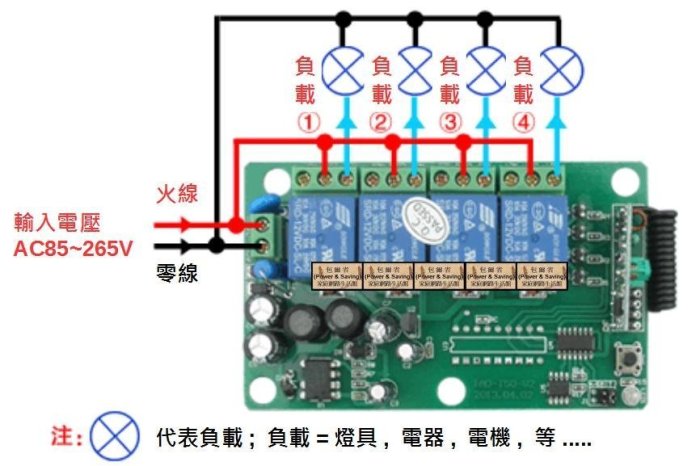 M型AC專用遙控開關模組,4路無線遙控開關電路板,四路電動門車庫門遙控開關(附外盒)